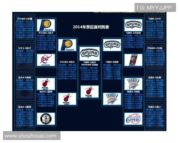 2015年NBA季后赛火箭对小牛第五场精彩回顾与赛后分析 2015年NBA季后赛火箭对小牛第五场精彩回顾与赛后分析