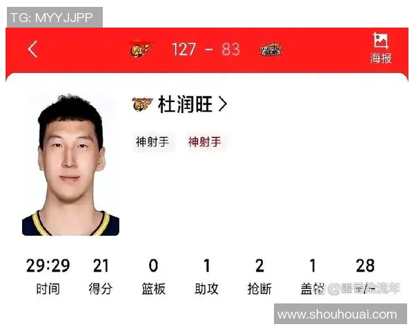 CBA辽宁队对阵山东队精彩在线直播全程回顾与赛后分析 CBA辽宁队对阵山东队精彩在线直播全程回顾与赛后分析