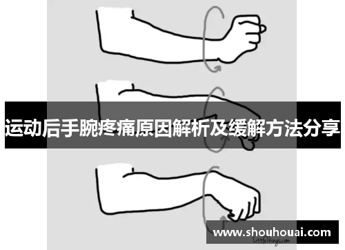 运动后手腕疼痛原因解析及缓解方法分享