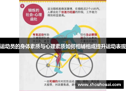 运动员的身体素质与心理素质如何相辅相成提升运动表现
