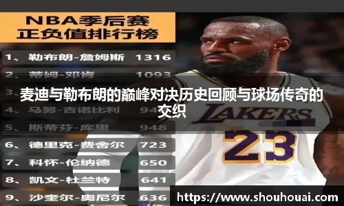 麦迪与勒布朗的巅峰对决历史回顾与球场传奇的交织